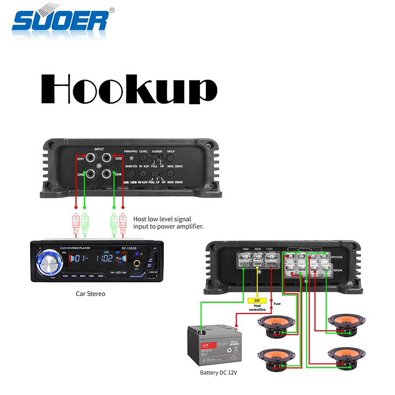 Car Amplifier 4 Channel - CK-120.4